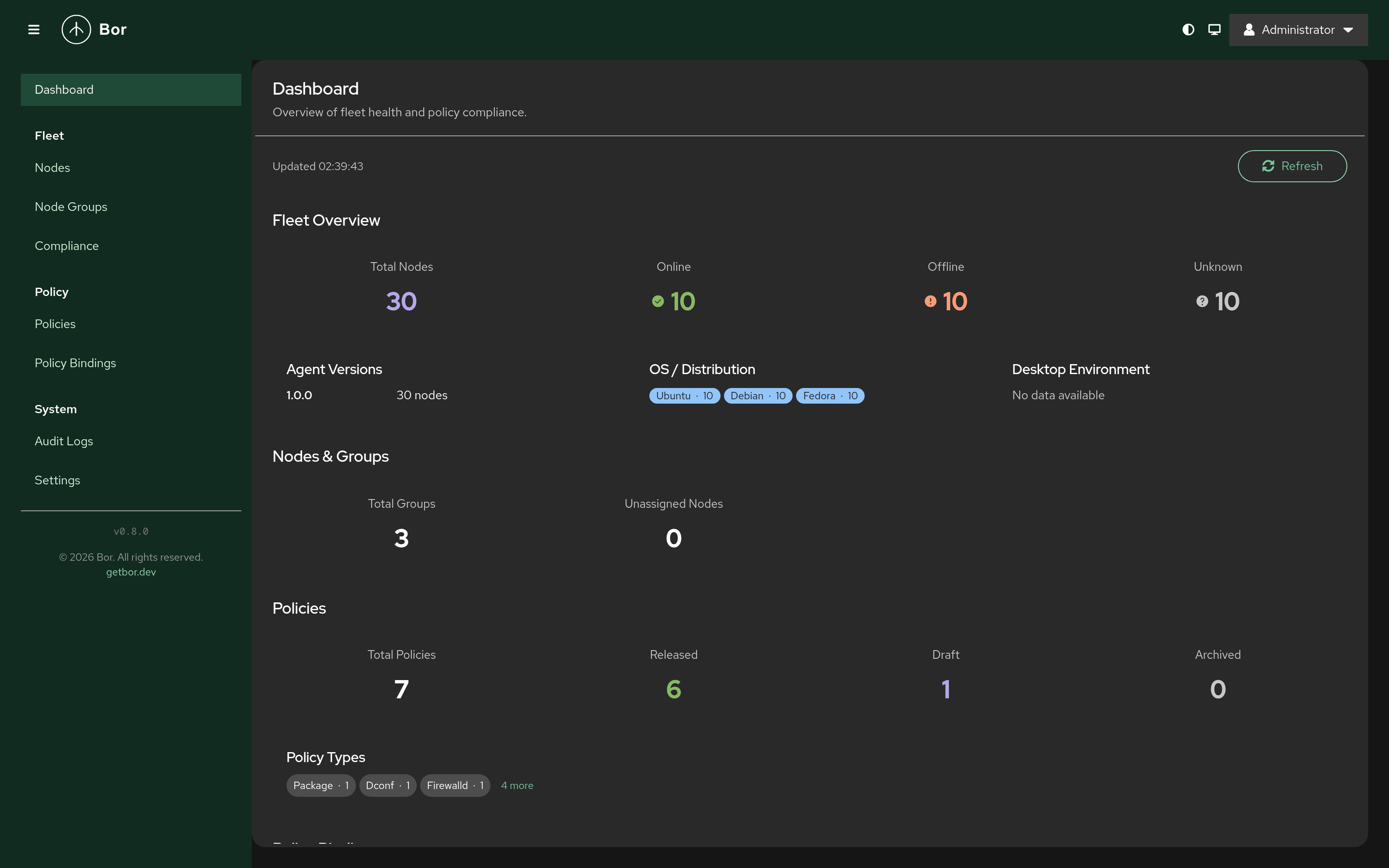 Bor Dashboard in dark mode