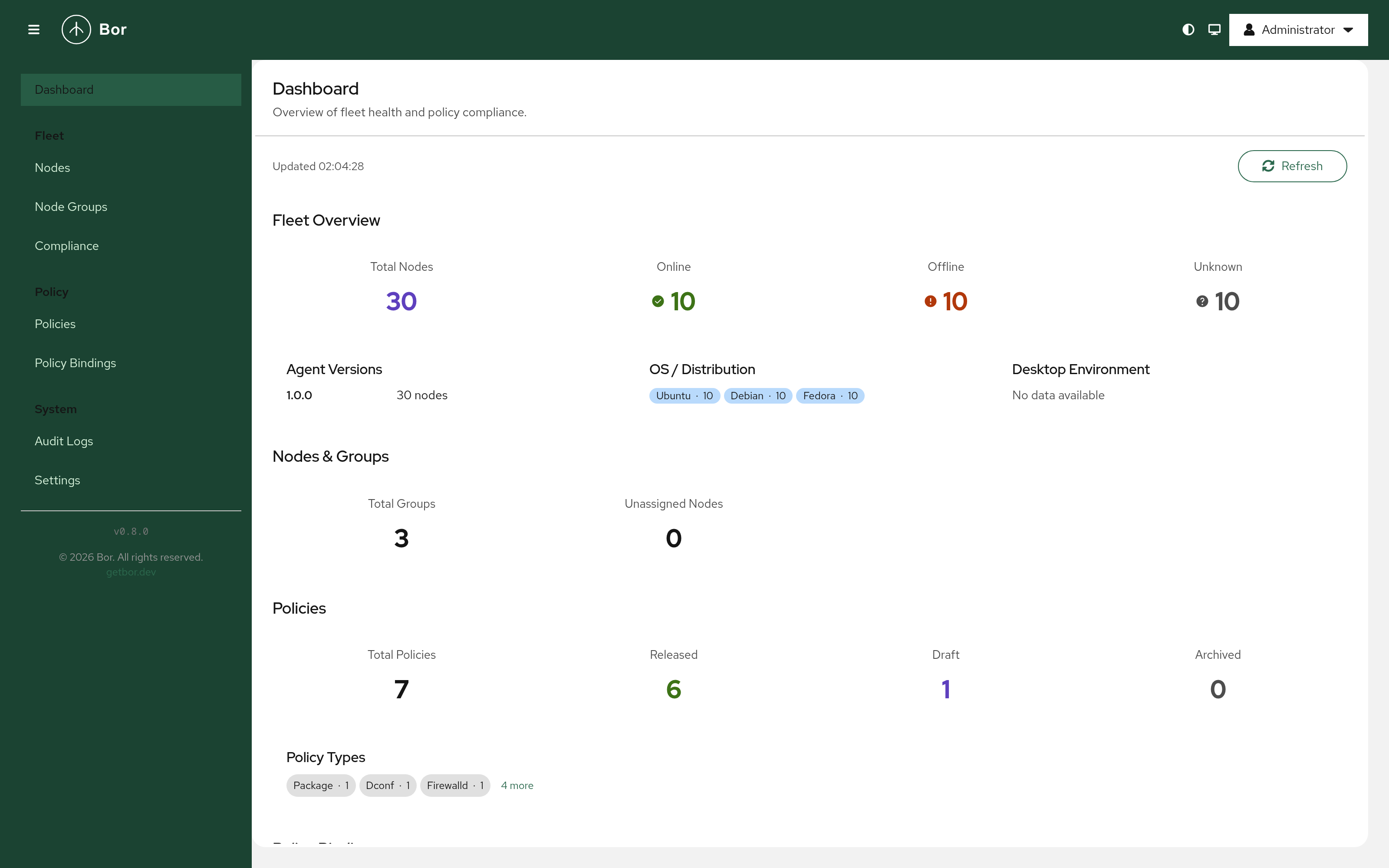 The redesigned dashboard with drill-down stat tiles and grouped sidebar navigation